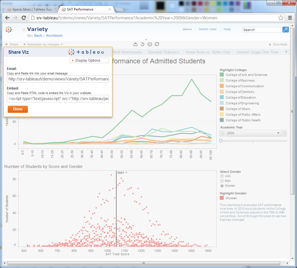 Idea Share Viz with URL parameters (filters)