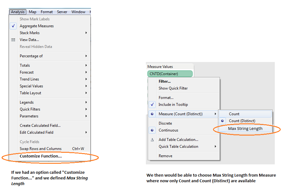 idea-allow-customizing-measure-values-as-a-function-aka-udf-user-defined-function