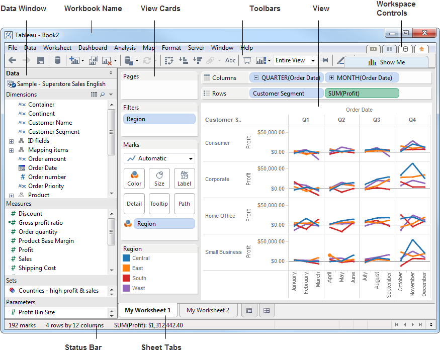 Idea: The Visual Tableau Dictionary