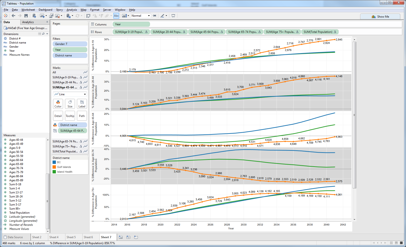 idea-ability-to-hide-or-remove-data-values-on-line-graphs-for-the