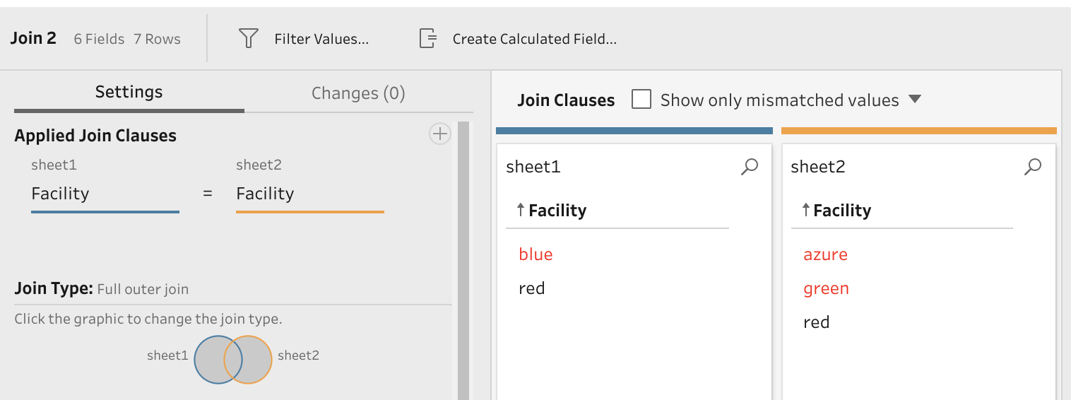 Idea Prep In the Join step Group and Replace for all instances of a