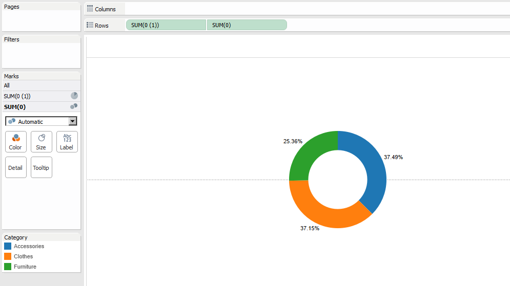 Donut Chart In Tableau