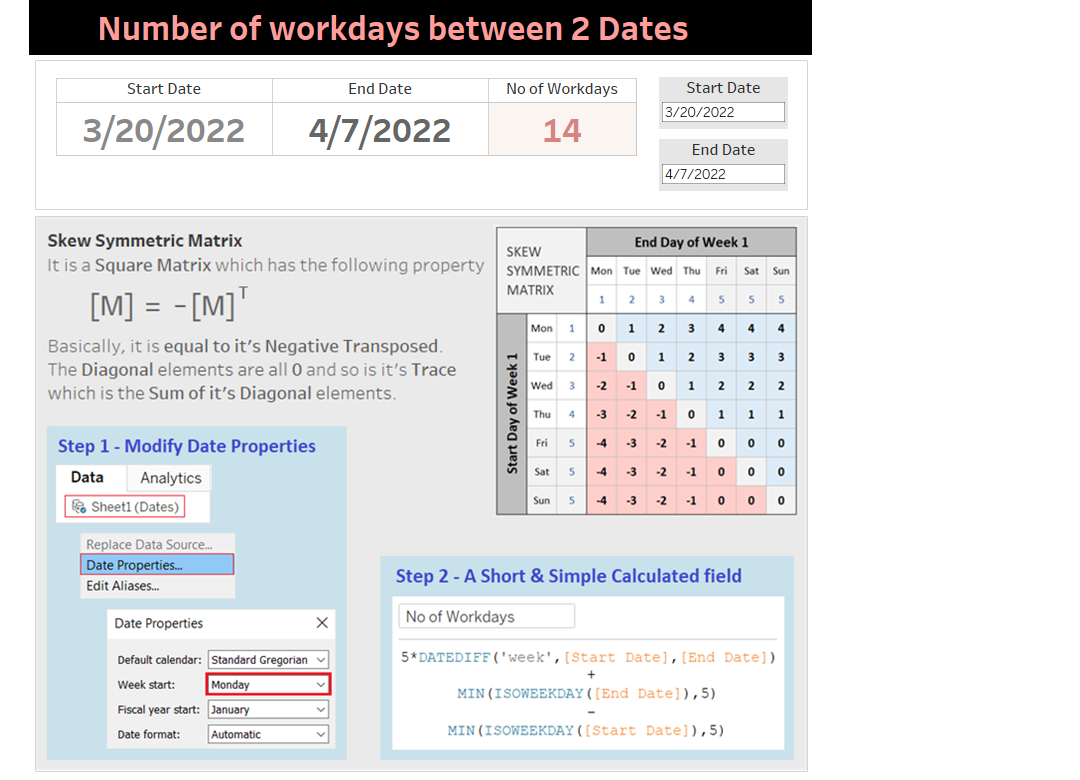 date-n-workdays-ago-no-of-workdays-between-2-dates