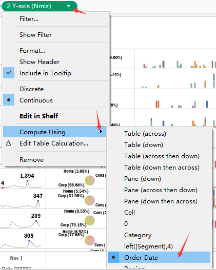 How to make multiple mini charts on one page