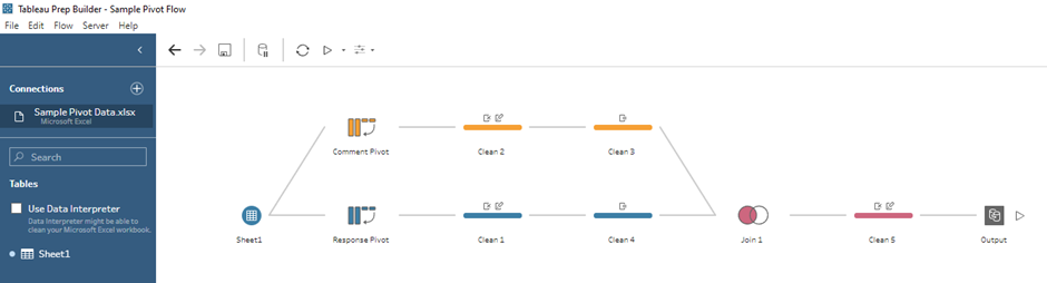 Beginner's Guide to Tableau Prep – Top 5 Feature Highlights