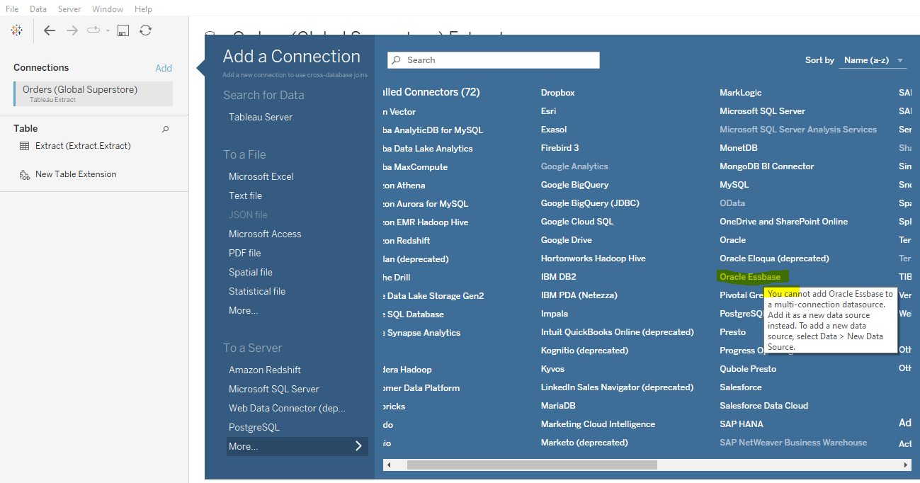 Unlocking Data Access for Business Users in Tableau A StepbyStep Guide