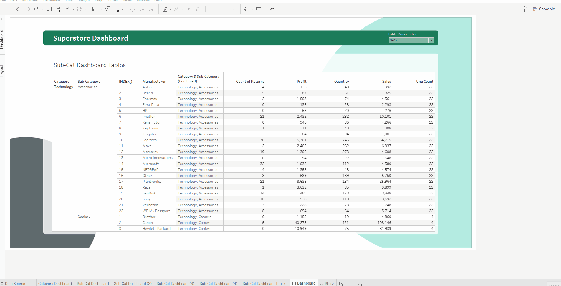 Tableau Community Forums