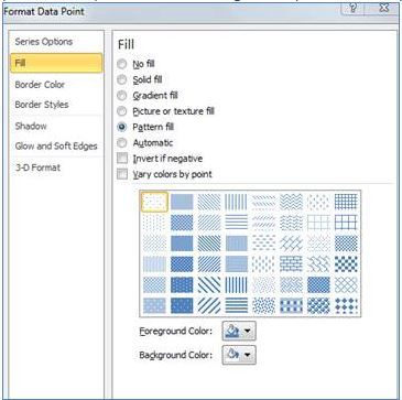 Với tính năng tô màu theo mẫu trong Excel, bạn có thể làm cho các dữ liệu trở nên độc đáo và dễ nhìn hơn. Hãy nhấn vào ảnh để xem thêm và tìm hiểu về cách tô màu theo mẫu trong Excel.