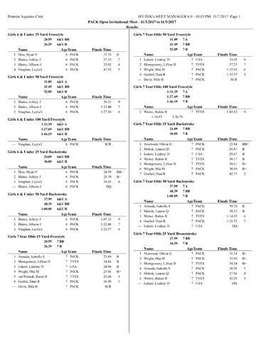 Data Wrangling a PDF of Swim Times