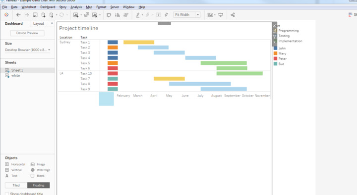 Add a second colour or shape to the left of a Gantt chart
