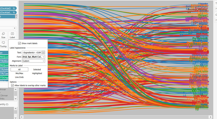 How to get mark labels on the right side